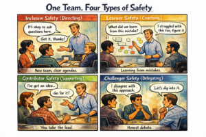 Leadership & Psychological Safety